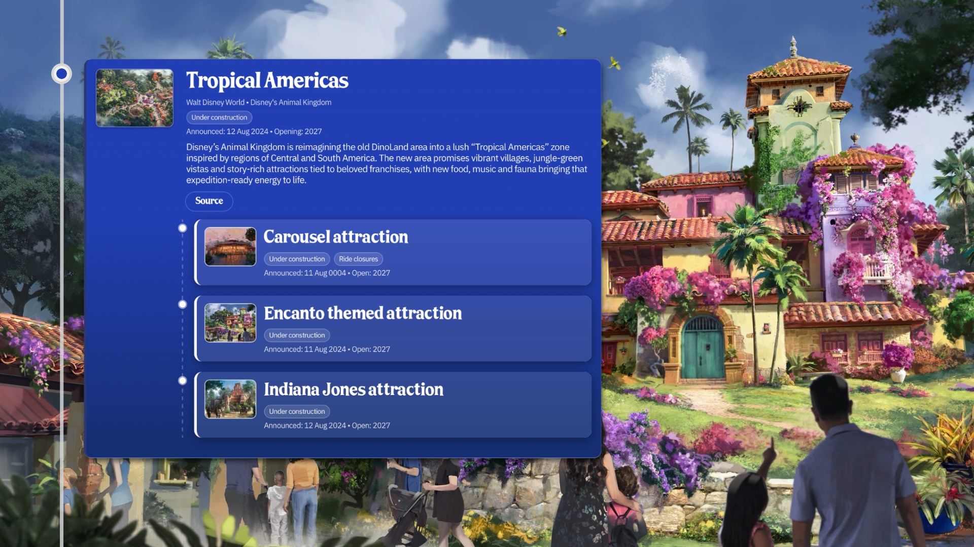 Introducing the theme park development timeline